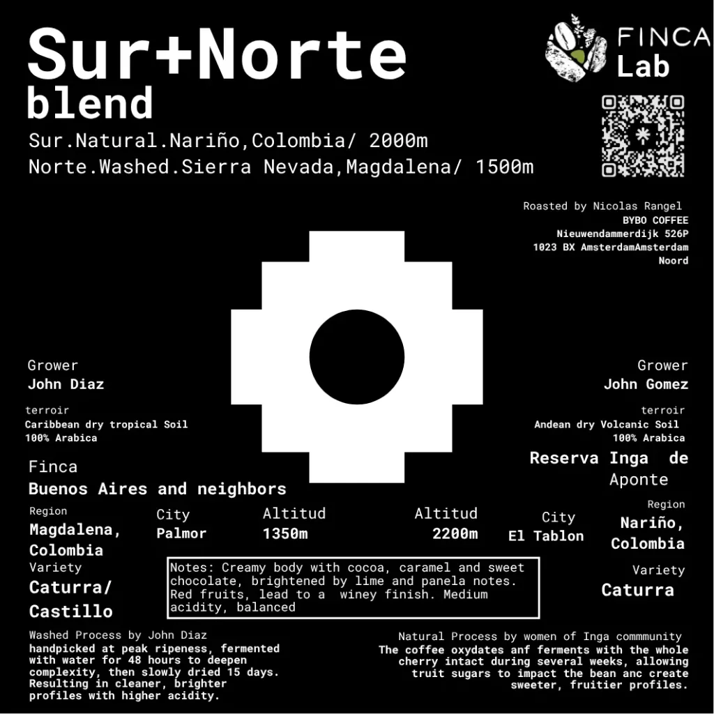 Sur + Norte Blend